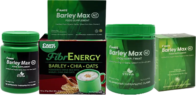 products